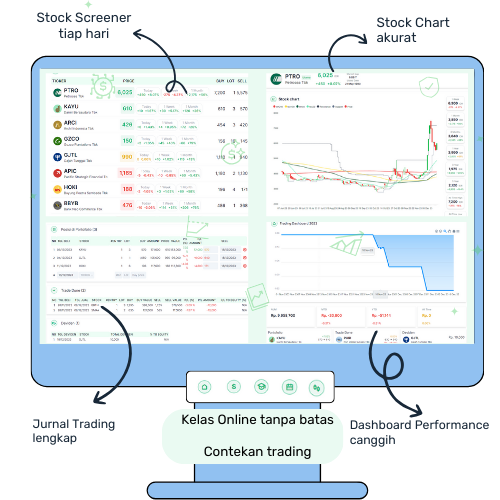 TraderCuanTastic App